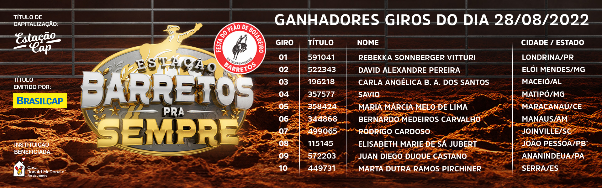 Banner Barretos Sempre - Ganhador #2